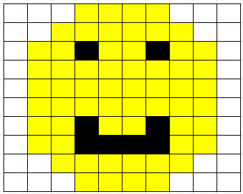 Illustrasjon av hvordan bilder lagres som tall